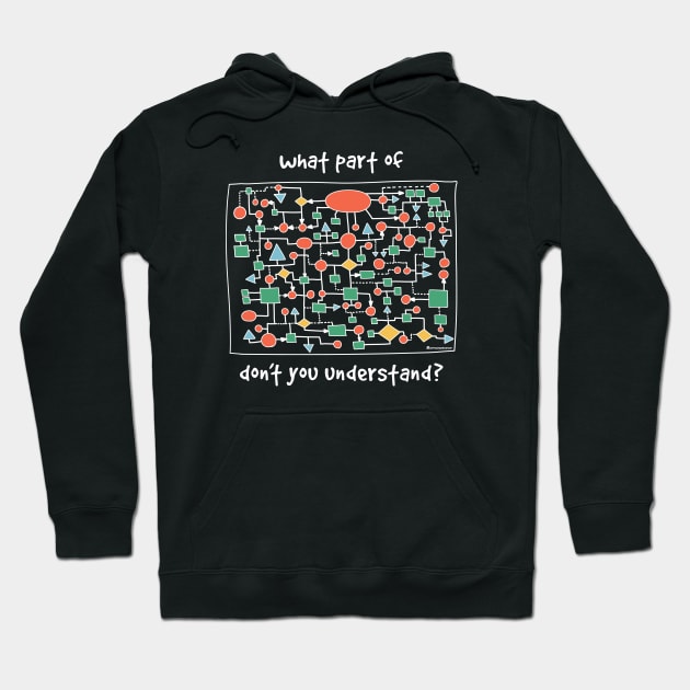 THE DIAGRAM PART Hoodie by officegeekshop